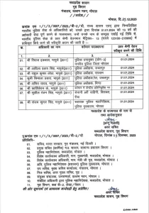 WhatsApp Image 2023 12 29 at 5.26.31 PM