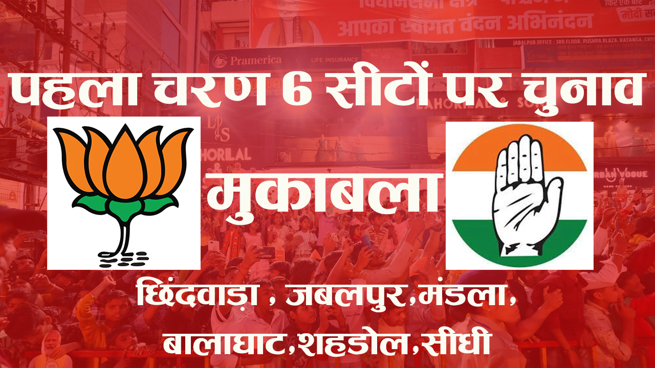 छिंदवाड़ा