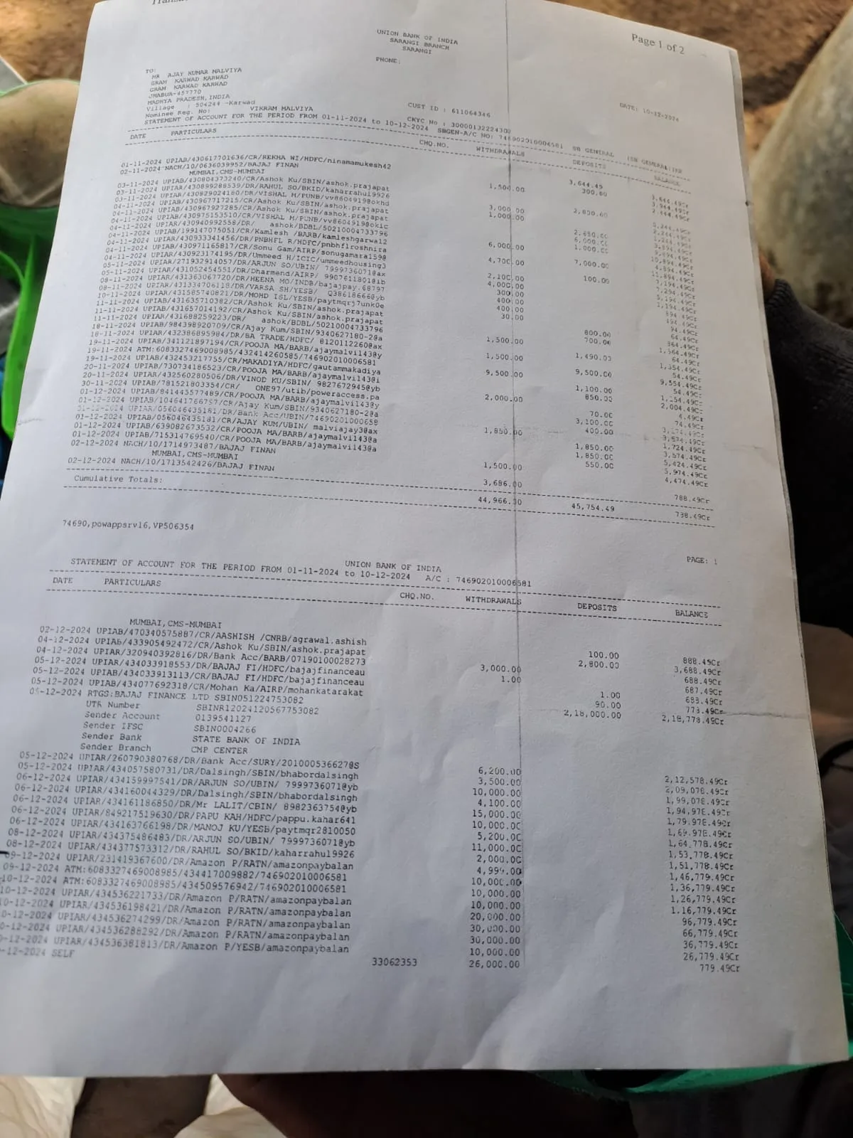 साइबर फ्रॉड से सतर्क रहें: करवड़ के युवक के साथ धोखाधड़ी 1 साइबर फ्रॉड से रहे सतर्क