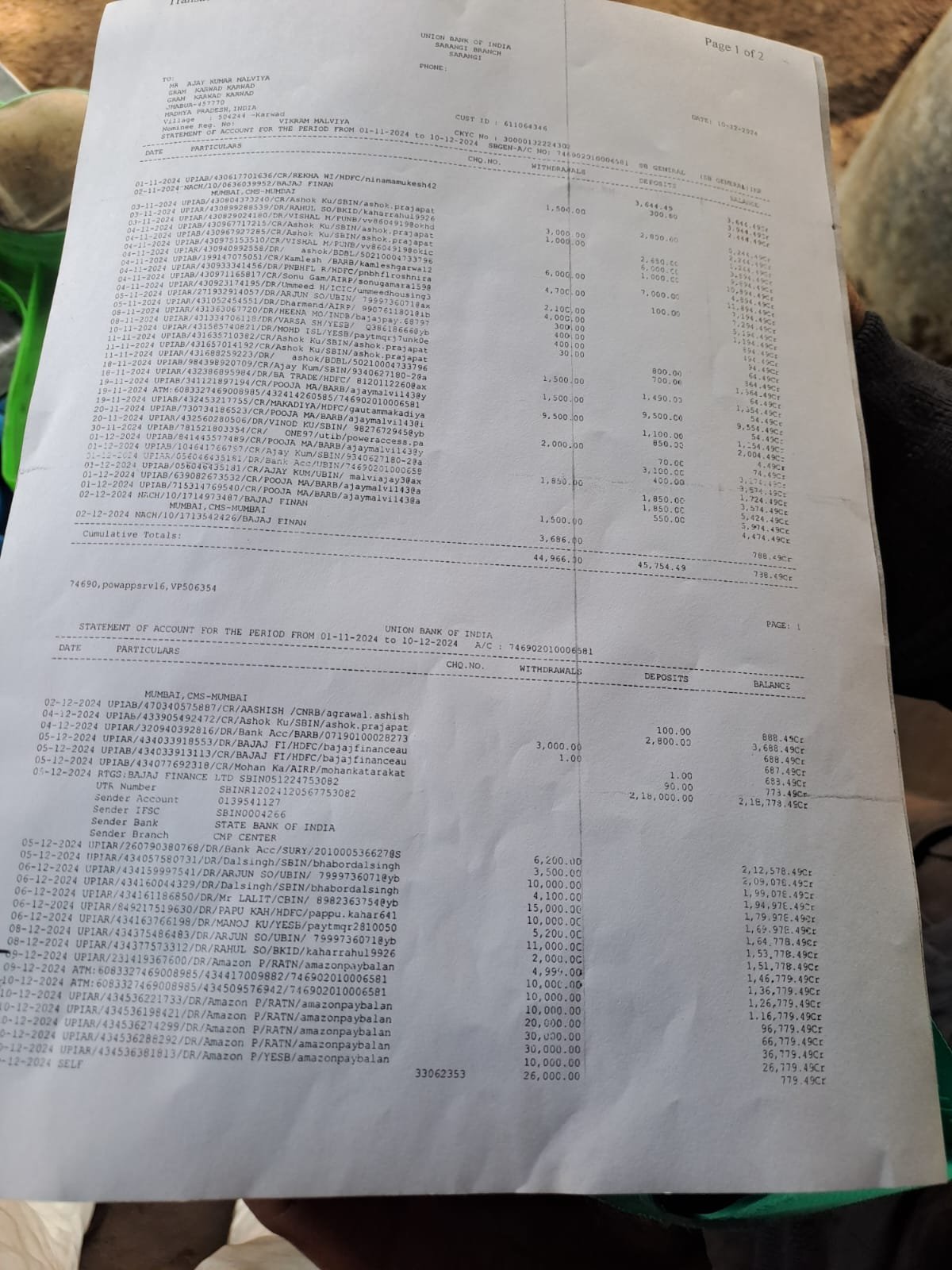 साइबर फ्रॉड से सतर्क रहें: करवड़ के युवक के साथ धोखाधड़ी 2 साइबर फ्रॉड से रहे सतर्क