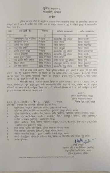 यातायात थाना प्रभारी राजू सिंह बघेल का तबादला 9 यातायात थाना प्रभारी का तबादला ।