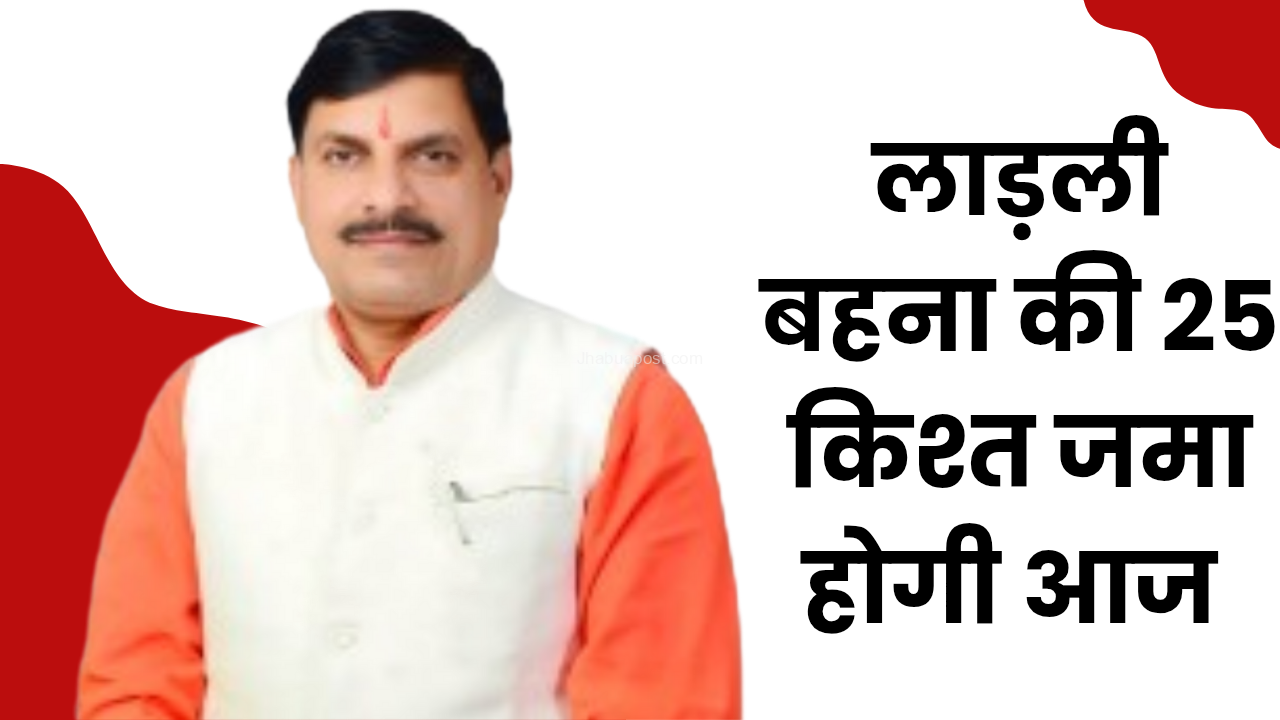 बिजली बंद रहेगी 20250616 103346 0000