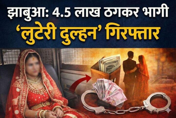 झाबुआ: 4.50 लाख लेकर शादी रचाने वाली 'लुटेरी दुल्हन' गिरफ्तार; दो बच्चों की मां है आरोपी, पेटलावद के युवक को बनाया शिकार 1 17678817842446998409608728254573
