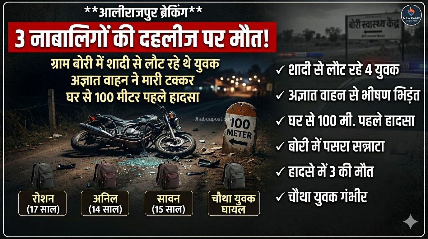 आलीराजपुर: दहलीज पर बिछीं तीन लाशें, शादी की खुशियों के बीच 'काल' बनकर आया अज्ञात वाहन 1 17765703975875770618214031064180