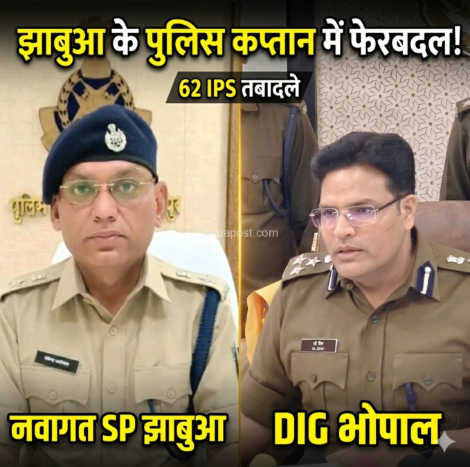 एमपी पुलिस महकमे में बड़ी प्रशासनिक सर्जरी: 62 IPS के तबादले, देवेंद्र कुमार पाटीदार बने झाबुआ के नए SP, डॉ. शिवदयाल गुर्जर DIG PHQ