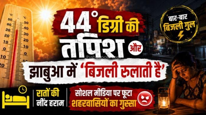 44 डिग्री की तपिश और पावर कट: रातों की नींद हराम, सोशल मीडिया पर फूटा शहरवासियों का गुस्सा