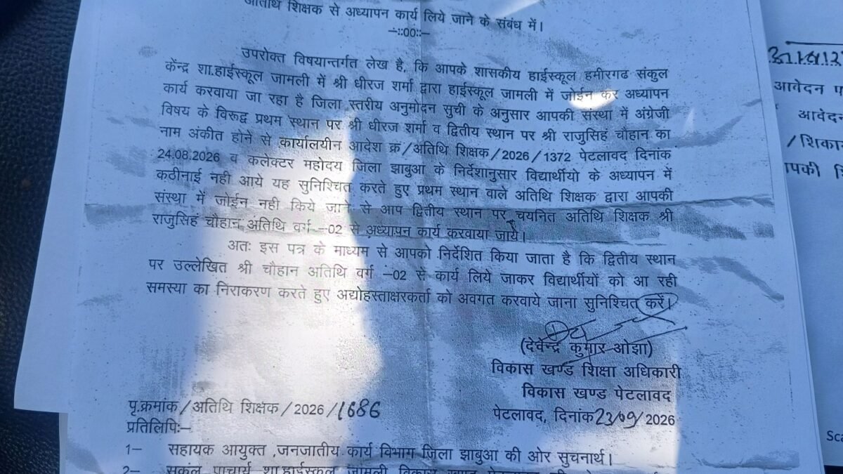 Petlawad: अतिथि शिक्षक नियुक्ति में गड़बड़ी का आरोप; दावा नियमों को ताक में रखकर हुई नियुक्ति ।